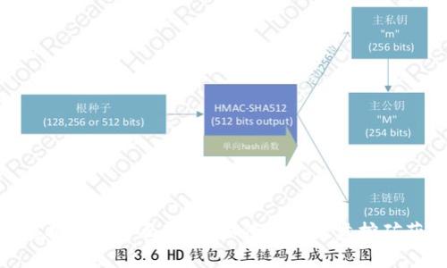 硬盘挖虚拟币的全面解析:如何通过硬盘挖矿获得收益