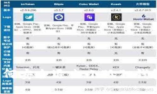 如何安全退出小狐狸钱包?