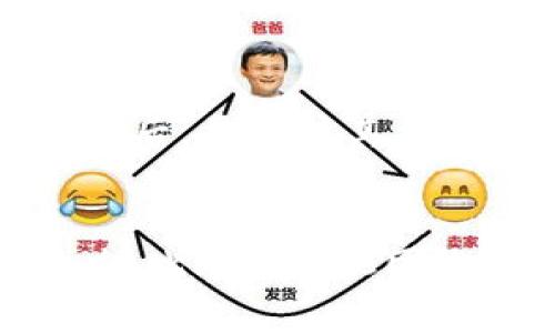 WFCC虚拟币：未来数字资产的先驱及其投资前景分析
WFCC,虚拟币,数字资产,投资前景,区块链/guanjianci

近年来，随着区块链技术的迅猛发展，虚拟币在全球范围内吸引了越来越多的投资者和用户。WFCC（World Financial Chain Coin）作为一种新兴的虚拟币，逐渐在数字资产市场上占据一席之地。本文将深入探讨WFCC虚拟币的特点、运作机制、投资前景以及如何在这个波澜壮阔的市场中找到适合自己的投资机会。

1. WFCC虚拟币的背景与基础介绍
WFCC是一种基于区块链技术的数字资产，旨在提供一个安全、高效的交易平台。WFCC的设计理念是为用户提供一个去中心化的金融生态系统，推动金融服务的普及与创新。与传统金融系统相比，WFCC提供了一种更灵活、透明和便捷的交易方式。WFCC的推出，正值全球金融市场对数字货币需求激增的时刻，因此，其潜力不容小觑。

WFCC虚拟币背后的技术基础是区块链，这项技术以其不可篡改和去中心化的特性，使得所有交易记录透明可查，增强了用户的信任感。此外，WFCC采用的是一种先进的共识机制，使得网络交易更为高效，能够快速响应用户的需求。

2. WFCC虚拟币的特点与优势
WFCC虚拟币具有多种特点，使其在市场上独树一帜。首先，其去中心化的设计使得交易不受制于任何国家或金融机构，用户可以自由进行跨国交易，打破地理限制。其次，WFCC的交易成本相对较低，特别是在大额交易时，这一优势尤为明显，吸引了大量投资者的关注。再者，WFCC的交易速度极快，能够满足用户对实时交易的需求，从而提升用户的交易体验。

除了这些基本优势，WFCC还在安全性上进行了深度。平台采用多重加密技术，确保用户的资金和交易数据安全。此外，WFCC还提供了完善的用户保护机制，增强了用户在交易过程中的安全感。

3. WFCC虚拟币的投资前景分析
随着越来越多的人认识到数字资产的价值，WFCC作为其中的一部分，其投资前景值得关注。首先，WFCC在技术基础上不断创新，随着区块链技术的进一步发展，WFCC的价值有望大幅提升。其次，WFCC已经逐渐获得市场的认可，参与者的数量不断增加，这为其未来的发展奠定了良好的基础。

此外，WFCC团队具备丰富的行业经验和专业背景，能够在快速变化的市场环境中保持竞争力。这对于潜在投资者而言，无疑是一个积极的信号。同时，WFCC有着明确的发展战略和目标，希望在未来实现更广泛的应用场景，从而提升其市场地位。

4. 如何安全有效地投资WFCC虚拟币？
投资WFCC虚拟币并不是一件简单的事情，需要投资者具备一定的市场分析能力和风险控制能力。首先，建议投资者在进行投资前务必进行充分的市场调研，了解WFCC的发展历程、市场动态以及相关技术。其次，选择合适的交易平台也是至关重要的，投资者需确保其交易平台的安全性和信誉度。

此外，对于风险管理，投资者应根据自身的风险承受能力设定投资额度，不宜盲目追求高收益。分散投资也是一种有效的策略，不必将所有资金都投入到WFCC中，而是可以考虑与其他虚拟币或传统金融产品进行搭配，以降低风险。同时，保持对市场动态的关注，根据市场情况及时调整投资策略。

5. WFCC虚拟币与其他虚拟币的对比
虽然WFCC在多个方面展现了其独特的优势，但投资者在选择虚拟币时，依然需要进行横向对比。以比特币和以太坊为例，这两种虚拟币凭借其先发优势和广泛应用获得了市场的高度认可。相比之下，WFCC的市场份额仍处于增长阶段，但这也意味着其投资潜力还未被充分发掘。

在技术层面，WFCC提供的高效率交易及较低的手续费，与比特币和以太坊等相比，具有一定的竞争优势。然而，市场认知度和接受度仍需提升，这就需要WFCC团队在市场宣传和教育方面下更多的功夫。此外，WFCC的实际应用场景相对较少，还有待开发，未来的发展潜力尚未完全展现。

6. 未来虚拟币的发展趋势及WFCC的市场定位
展望未来，虚拟币市场将继续保持快速增长的趋势，尤其是在区块链技术的进一步成熟和应用场景的不断扩大下，虚拟币的市场认可度有望提升。在这个过程中，WFCC作为新兴选择，有机会充分抢占市场份额。

未来，WFCC需要在品牌塑造和市场推广上加大力度，通过营造良好的公众形象吸引更多用户加盟。同时，加强与传统金融机构的合作，拓展更广泛的支付渠道和应用场景，也是WFCC未来站稳市场的关键所在。在政策监管愈发严格的情况下，WFCC要遵循合规原则，以增强其市场信任度。

总之，WFCC虚拟币作为一种新兴的数字资产，展现了广阔的市场前景。通过深入挖掘其潜力，投资者可以把握这个充满机遇的领域，期待在未来实现可观的收益。

常见问题解答

1. WFCC虚拟币的交易如何进行？
WFCC虚拟币的交易主要通过支持该币种的交易平台进行。投资者首先需要注册一个账户，并完成实名认证。接下来，可以将法定货币或其他虚拟币转换成WFCC，并进行买入或卖出操作。在交易过程中，注意观察实时行情，合理设置止损和止盈，以降低投资风险。

2. WFCC与比特币的主要区别是什么？
WFCC与比特币在技术架构和应用场景上均有不同。比特币作为一种成熟的数字货币，主要用于价值存储与交易，而WFCC则致力于打造一个完整的金融生态系统，提供多种金融服务。此外，WFCC在交易成本和速度上具有更大的优势，适合于日常小额交易。比特币的市值和接受度更高，但WFCC的发展潜力仍然值得关注。

3. 投资WFCC的风险有哪些？
投资WFCC存在市场风险、流动性风险、技术风险及政策风险等。市场波动性较大，可能导致投资者面临资金损失。流动性不足时，投资者可能无法及时进行交易。此外，技术安全风险也不可忽视，黑客攻击可能导致资金损失。此外，各国政策对虚拟币的监管态度不一，可能影响WFCC的市场表现。

4. 如何评估WFCC的价值？
评估WFCC的价值可以从多个方面进行：首先要关注其用户增长率和市场需求，用户越多，市场价值越高；其次，观察WFCC的技术创新与应用场景，技术越先进，价值越高；最后，要关注其社区活跃度以及合作项目，这些都能反映出WFCC在市场中的认可程度。

5. WFCC的未来发展趋势如何？
WFCC未来发展趋势受多种因素影响，包括技术创新、市场接受度及政策环境等。随着区块链技术的进一步发展，WFCC将有机会拓展更多应用场景，提升自身的市场竞争力。此外，WFCC团队的开发能力与市场推广能力也将决定其未来能否在虚拟币市场中占有一席之地。通过不断技术及服务，WFCC有望在未来实现显著的市场增长。