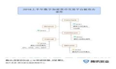 如何在MetaMask中导入Token：