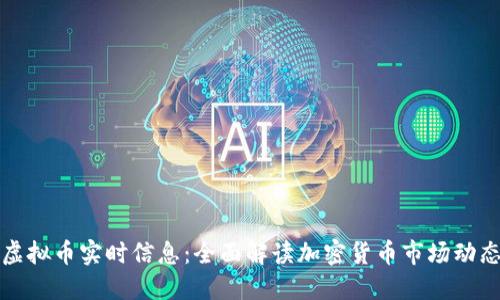 虚拟币实时信息:全面解读加密货币市场动态