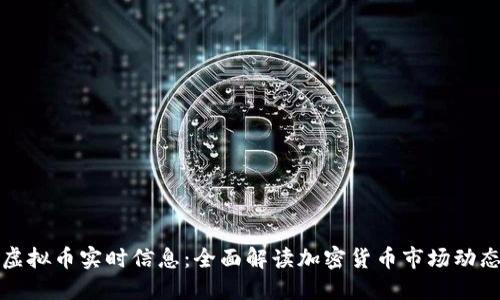 虚拟币实时信息:全面解读加密货币市场动态