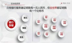 小狐狸钱包添加代币视频