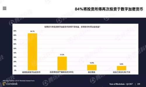 

小狐狸钱包添加代币视频教程：简单易懂的步骤指南