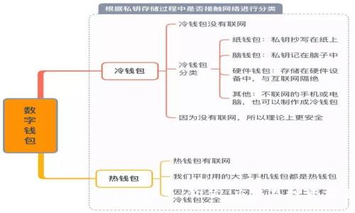 : 深入了解AAC虚拟币:价值、应用及投资前景