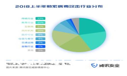 : 小狐狸钱包是哪家公司?其背后的团队与产品介绍