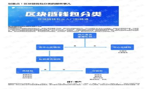 网赌用虚拟币交易犯法吗?