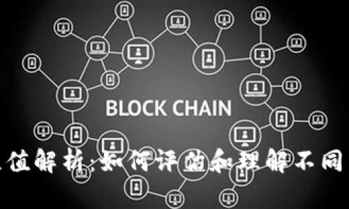 : 虚拟币比值解析：如何评估和理解不同币种的价值