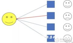: 虚拟币钱包可以进行转账