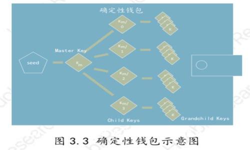 TP钱包与小狐狸钱包的比较:选择最佳加密货币钱包