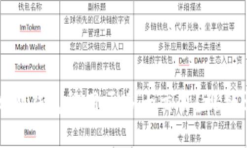 小狐狸钱包能用于多大交易?视频详解