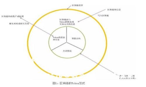 以下是您请求的内容:
FTD虚拟币:了解FTD币的价值、技术和未来趋势