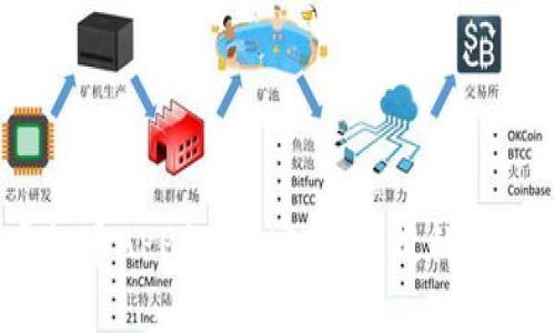 2023年英国虚拟币APP推荐：安全、高效的数字资产管理工具