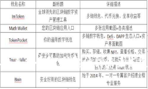 虚拟币来龙去脉:从起源到未来发展趋势