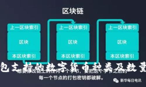 小狐狸钱包支持的数字货币种类及数量全面分析