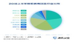 小狐狸钱包哈希值详解：