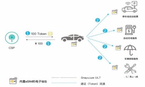 以下是你所需内容的示例:
币安如何提币到MetaMask:一步步指导