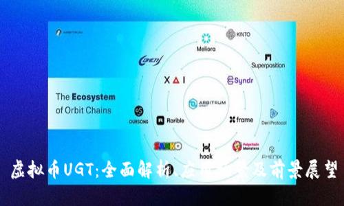 虚拟币UGT:全面解析、应用场景及前景展望