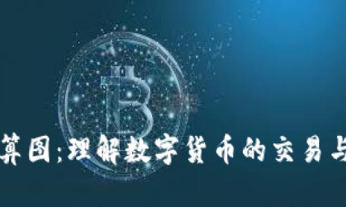 虚拟币清算图:理解数字货币的交易与清算过程