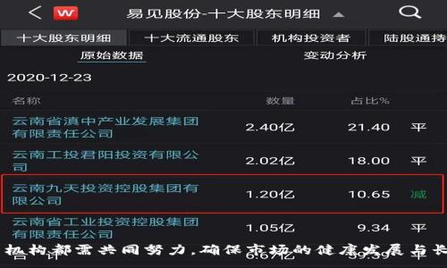 :
  虚拟币结算人民币的现状与未来展望/  

关键词:
 guanjianci 虚拟币, 人民币, 结算方式, 数字货币, 区块链/ guanjianci 

引言
随着区块链技术的不断发展，虚拟币如比特币、以太坊等逐渐走进了人们的生活。在这个背景下，虚拟币与传统法币的结算方式也开始逐步引人关注。尤其在中国，人民币作为国币，其与虚拟币的关联性更是备受讨论。本文将深入探讨虚拟币结算人民币的现状，以及其未来的发展方向。

虚拟币与人民币的现状
虚拟币最初的目的在于创造一种去中心化的，能够在全世界范围内自由交易的货币形式。然而，当涉及到法币时如人民币，情况就变得复杂了。在中国，政府对虚拟币的监管相对严格，虽然国际上已有不少国家开始接受虚拟币作为合法的交易媒介，但在中国市场中，虚拟币的使用受到了一定限制。尤其自2017年以来，中国官方陆续出台了一系列政策，禁止ICO（首次代币发行）和虚拟货币交易平台，通过加强监管来防止金融风险的蔓延。

尽管如此，在某些特定的场景下，虚拟币依然能够与人民币进行“隐秘”结算。例如，一些商家可能会通过支付网关接受比特币或其他虚拟币，随后将其转换为人民币以完成交易。这种方式虽然存在一定的潜在风险，但在市场需求的推动下，其实际运作依然具有一定的生命力。

虚拟币结算人民币的优缺点
在讨论虚拟币结算人民币时，我们不可忽视其带来的优势与劣势。

h4优点/h4
1. 便利性：虚拟币交易可以实现快速的跨境支付，减少了传统银行转账所需的时间和手续费。
2. 去中心化：在一定程度上消除了对银行等中介机构的依赖，给用户带来了更大的自由度。
3. 投资机会：虚拟币本身是一种投资工具，有可能为用户带来高额回报，使得其结算需求增加。

h4缺点/h4
1. 法律风险：在中国，虚拟币的法律地位尚不明确，可能会受到监管限制，从而影响其使用。
2. 价格波动：虚拟币的价格波动异常剧烈，可能导致结算金额的不稳定，增加商业交易的不确定性。
3. 安全风险：伴随着虚拟币交易的兴起，网络安全问题也相应增加，如黑客攻击、交易所跑路等。

未来展望：虚拟币与人民币的结合
随着技术的不断进步与社会的发展，虚拟币与人民币的结合依然充满可能性。

1. 数字货币的崛起：央行数字货币（CBDC）的推行将为人民币与虚拟币的结合提供新的平台。通过数字人民币，用户能够体验到数字资产的交易便捷性，同时仍保持交易的合法性和安全性。

2. 监管政策的演变：随着市场的不断发展，监管政策也可能出现改变。如果政策变得相对宽松，虚拟币与人民币之间的结算将会更加流畅，为用户提供更多的选择。

3. 技术的更多应用：诸如区块链等技术的普及将使得虚拟币与人民币的结算变得更加安全、透明。未来可能出现更多支持虚拟币支付的商家和平台。

问题1：虚拟币结算人民币的必要性？
对于普通用户而言，虚拟币结算人民币的必要性主要体现在几个方面：

1. 提升支付效率：通过虚拟币进行交易，用户可以实现实时支付，避免了传统银行系统中的延迟。

2. 增加支付渠道：虚拟币为消费者提供了更多的支付选择，特别是在跨境购物等情境下，虚拟币显得尤为重要。

3. 投资与消费的结合：虚拟币作为一种新兴资产，用户在消费和投资之间的切换可以更加灵活，促进了市场的整体活跃度。

问题2：如何保障虚拟币结算的安全性？
在虚拟币结算过程中，保障安全性是至关重要的。用户可以通过以下方式提升安全性：

1. 选择可靠的平台：在选择交易平台时，用户应选择知名度较高且信誉好的平台，以降低风险。

2. 保护私钥：私钥是访问虚拟币的重要凭证，用户应妥善保管，避免因丢失而造成虚拟资产损失。

3. 及时了解政策：用户应密切关注相关法律法规的变化，避免因政策风险导致的损失。

问题3：虚拟币的价格波动如何影响结算？
虚拟币的价格波动性是结算过程中需要特别关注的问题。价格波动的影响主要表现为：

1. 结算金额不确定性：由于虚拟币价格的波动，实际结算价值可能与用户期望不一致，给商业交易带来风险。

2. 防范机制的建立：商家在接受虚拟币结算时，可以设置一定的防范机制，如定价机制、实时兑换等，以降低价格波动带来的影响。

3. 用户教育：用户需加强对虚拟币市场的了解，避免因市场波动影响决策，减少不必要的损失。

问题4：虚拟币在未来的法律地位如何？
目前，虚拟币在中国的法律地位尚不明确，政府的监管政策也在不断演变。未来的可能性包括：

1. 逐步合法化：有可能通过政策变动，使得虚拟币在某些情境下被接受，形成一个相对成熟的市场。

2. 适度监管：当局可能会对虚拟币交易进行适度监管，以维护市场秩序，但仍会保持一定的市场活力。

3. 国际影响：随着全球经济一体化的加剧，国际间的政策互动将影响国内法律地位的变迁。

问题5：虚拟币结算人民币对消费者的影响是什么？
虚拟币结算人民币将对消费者带来深远的影响，可以归纳为：

1. 更多选择：消费者将有更多的支付选择，提升了消费的灵活性，这也激发了商家的竞争力。

2. 成本降低：通过虚拟币进行交易可能减少中介手续费，降低整体交易成本，进一步提升消费者的购买力。

3. 文化趋势：随着虚拟币的普及，消费者对数字资产的认知与接受度将逐渐提高，促使其更快融入数字经济的潮流。

结论
虚拟币与人民币的结合仍在不断发展中。虽然现阶段面临诸多挑战，但随着技术的进步、市场的成熟和监管环境的变化，虚拟币结算人民币的未来无疑值得期待。在这一过程中，消费者、商家和监管机构都需共同努力，确保市场的健康发展与长期稳定。