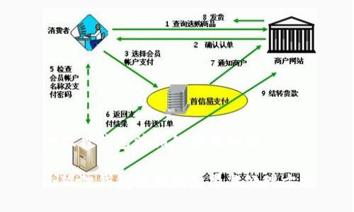 小狐狸钱包注销的后果如何
小狐狸钱包注销的后果与处理方法