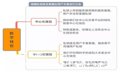 与关键词

如何识别和预防南平虚拟币诈骗