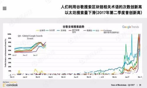 如何在MetaMask上打开DApp:步骤与指南