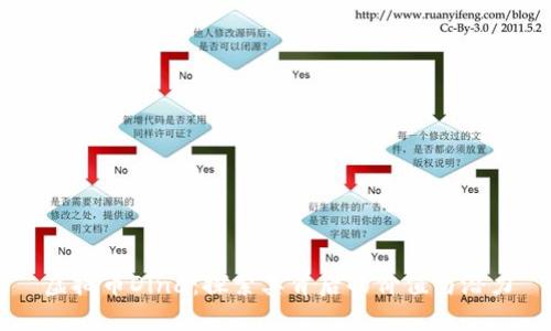 虚拟币Dina：探索其背后的价值与潜力