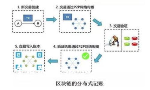 如何安全更改MetaMask密语步骤详解