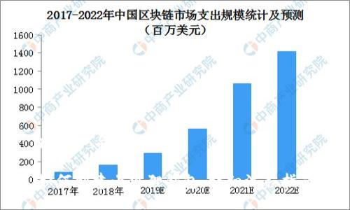 ### 与关键词
如何创建小狐狸钱包:详细流程指南