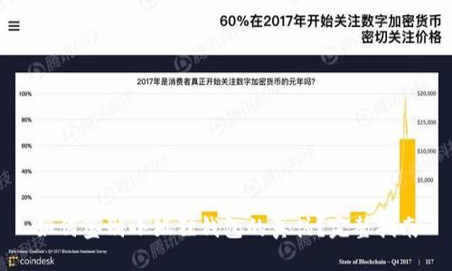 如何鉴别小狐狸钱包的真伪?完整指南