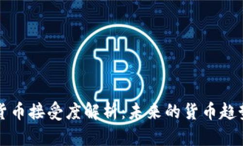 印度虚拟货币接受度解析：未来的货币趋势及其影响