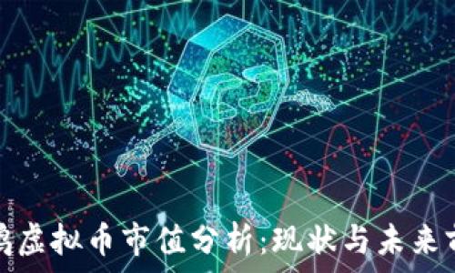   
鹦鹉虚拟币市值分析：现状与未来前景
