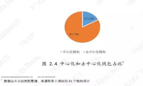 小狐狸钱包使用指南:怎么玩转小狐狸钱包