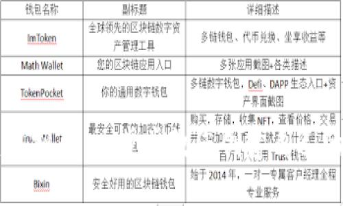如何自建虚拟币:一步步教您创建自己的数字货币