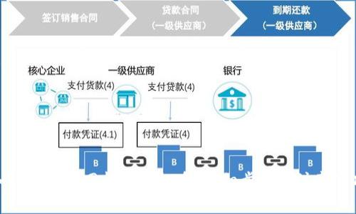 如何在聚币网转出虚拟币？详细步骤与注意事项