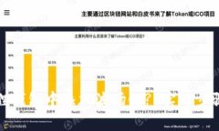 如何在小狐狸钱包中添加