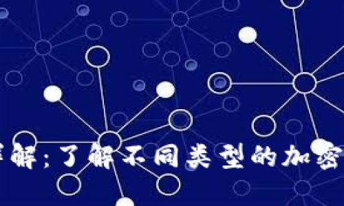 虚拟币分类详解:了解不同类型的加密货币及其应用