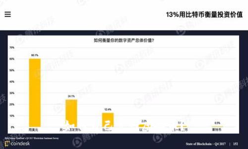 如何自己发行虚拟币?