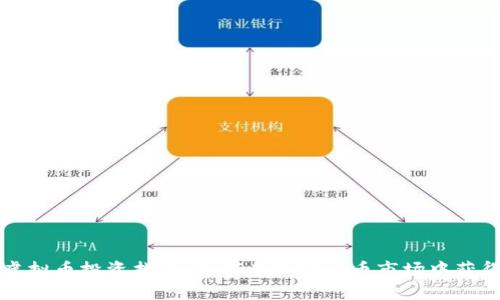 Real虚拟币投资指南:如何在加密货币市场中获得成功