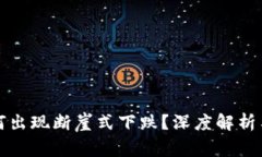 虚拟币市场为何出现断崖