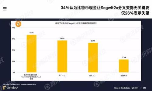 什么是虚拟双币信用卡?