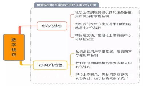 : 虚拟币CBN:未来加密货币的新兴力量