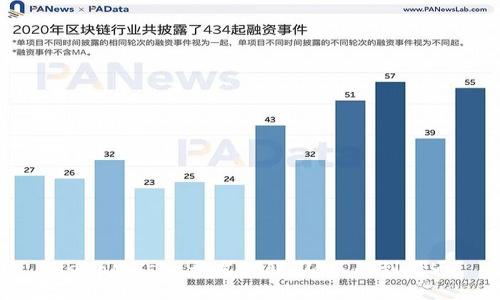 MetaMask 开发教程:从入门到精通