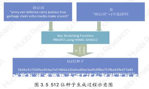 小狐狸钱包能存狗狗币吗?详细解析与使用指南