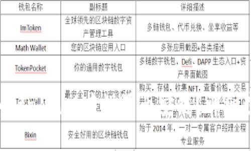 : 如何在MetaMask中设置币安链？详细步骤与技巧
