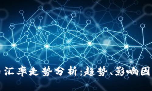 虚拟币与台币汇率走势分析:趋势、影响因素及投资策略