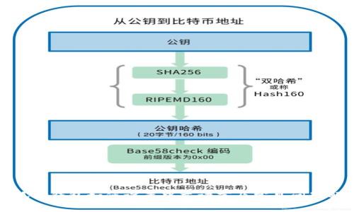 小狐狸钱包如何设置中文语言及常见问题解答