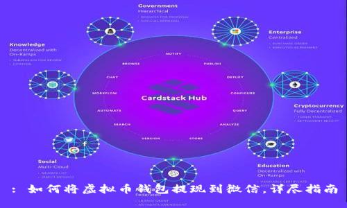 : 如何将虚拟币钱包提现到微信，详尽指南