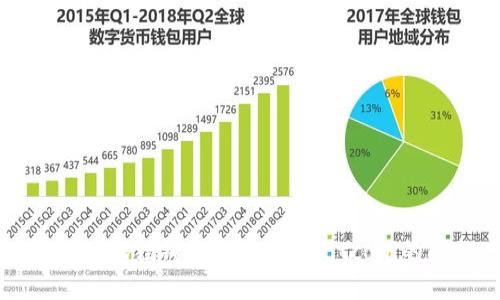 解决小狐狸钱包连接不上Gitcoin的问题